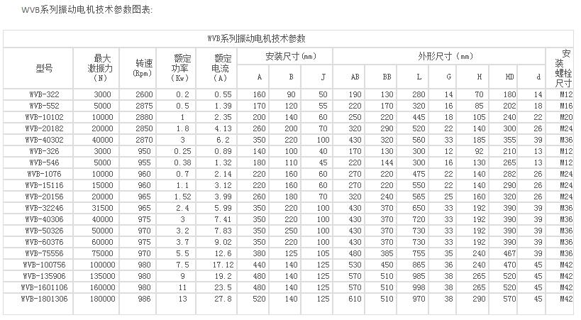 bitcoin官网-对接全球数字钱币买卖平台