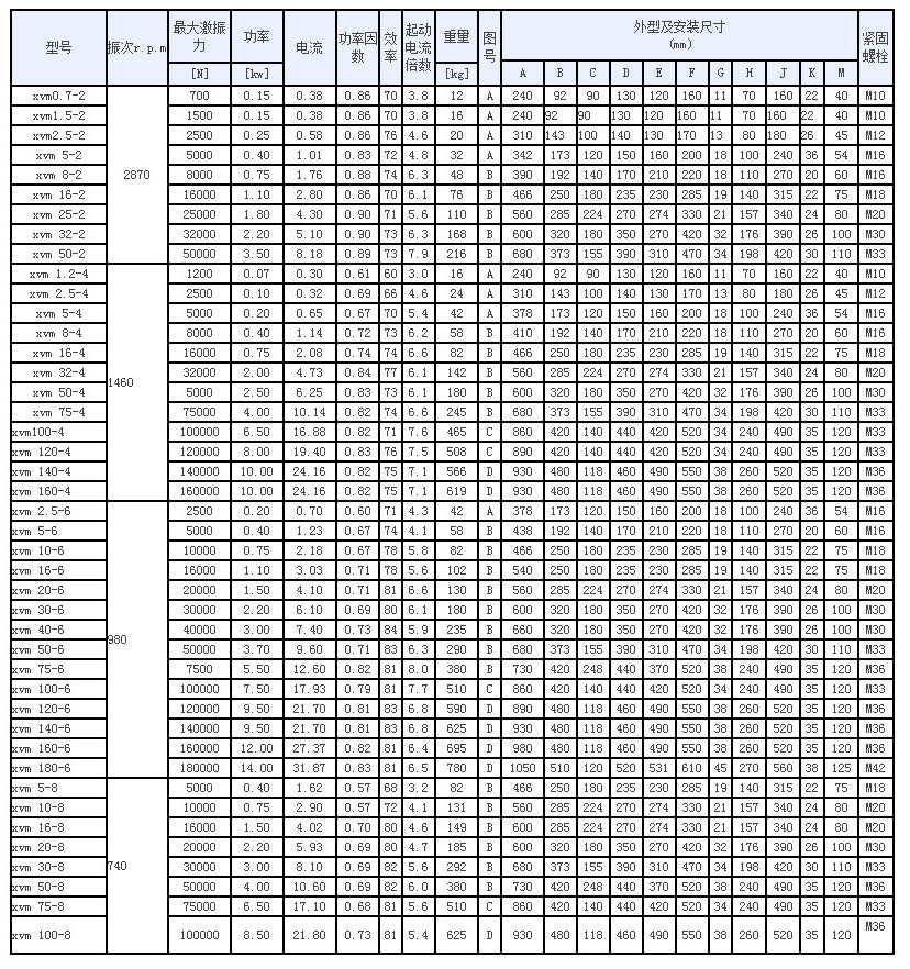 bitcoin官网-对接全球数字钱币买卖平台
