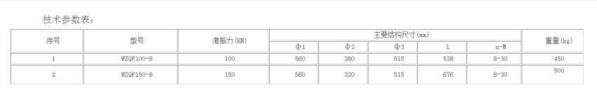 bitcoin官网-对接全球数字钱币买卖平台