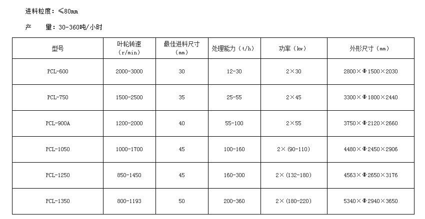 bitcoin官网-对接全球数字钱币买卖平台