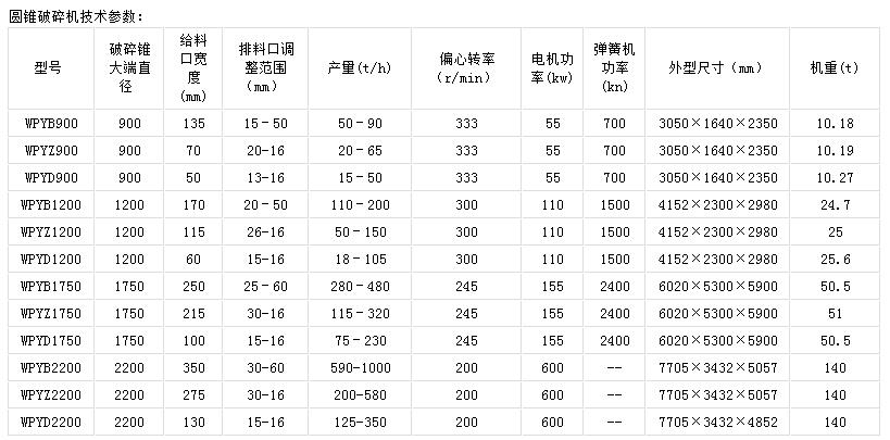 bitcoin官网-对接全球数字钱币买卖平台