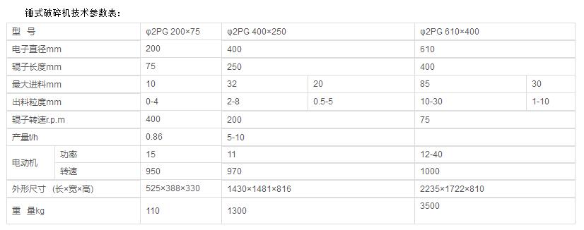 bitcoin官网-对接全球数字钱币买卖平台