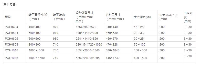 bitcoin官网-对接全球数字钱币买卖平台