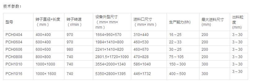 bitcoin官网-对接全球数字钱币买卖平台