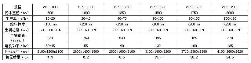 bitcoin官网-对接全球数字钱币买卖平台