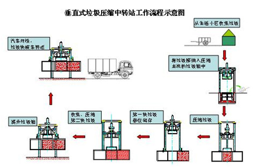 bitcoin官网-对接全球数字钱币买卖平台