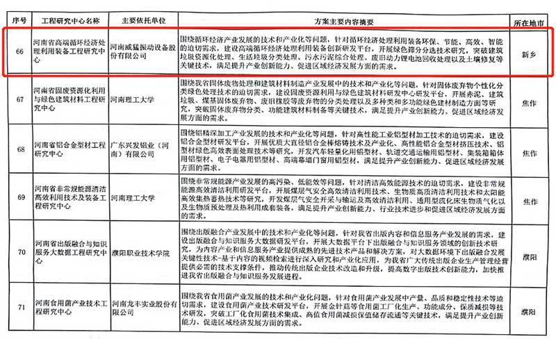 bitcoin官网-对接全球数字钱币买卖平台