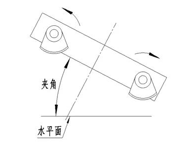bitcoin官网-对接全球数字钱币买卖平台