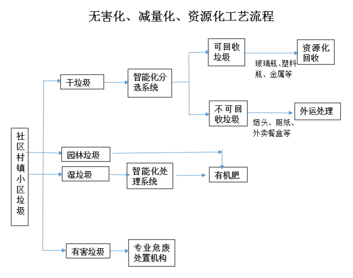 bitcoin官网-对接全球数字钱币买卖平台