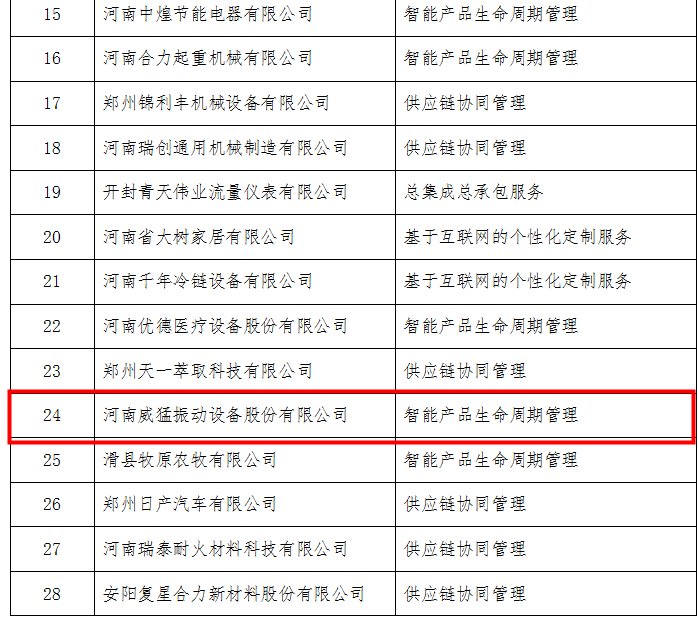 bitcoin官网-对接全球数字钱币买卖平台