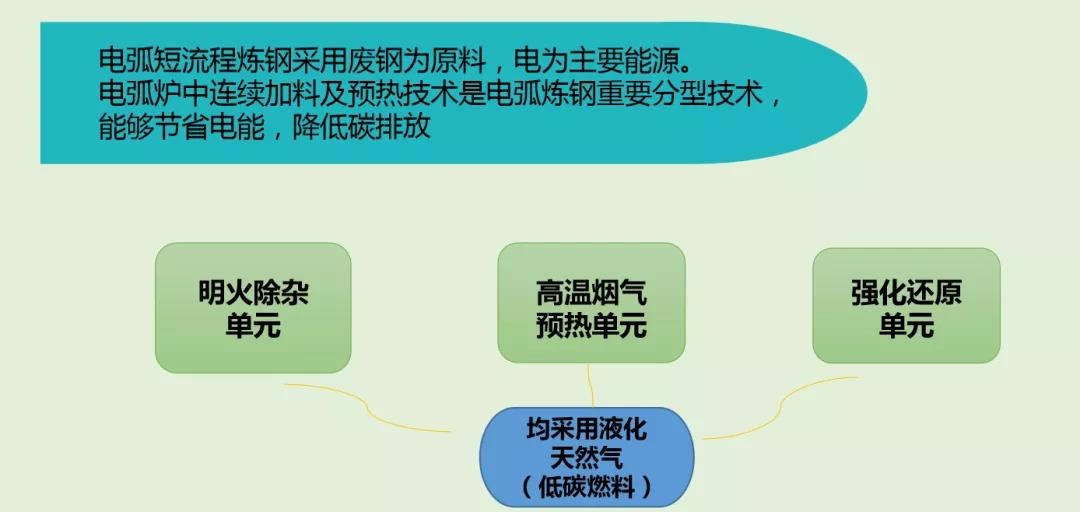 bitcoin官网-对接全球数字钱币买卖平台