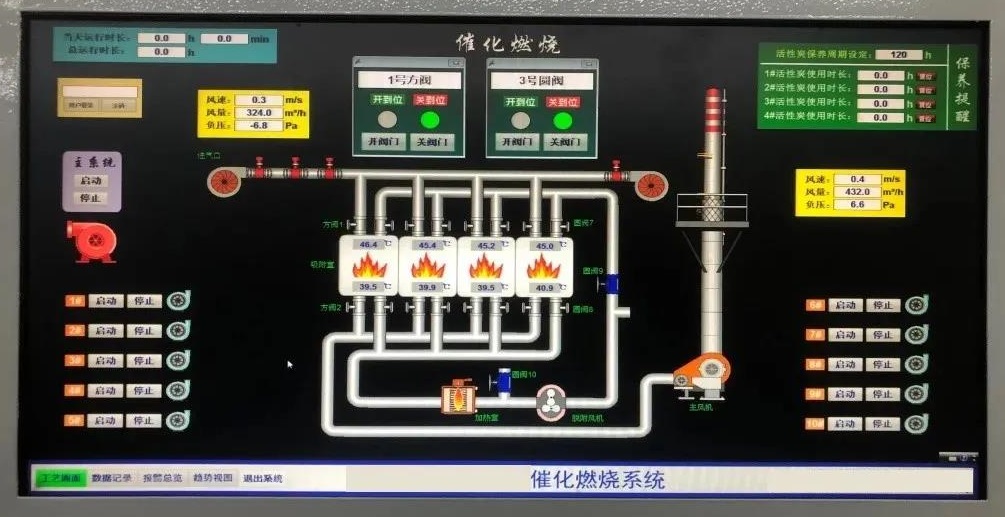 bitcoin官网-对接全球数字钱币买卖平台