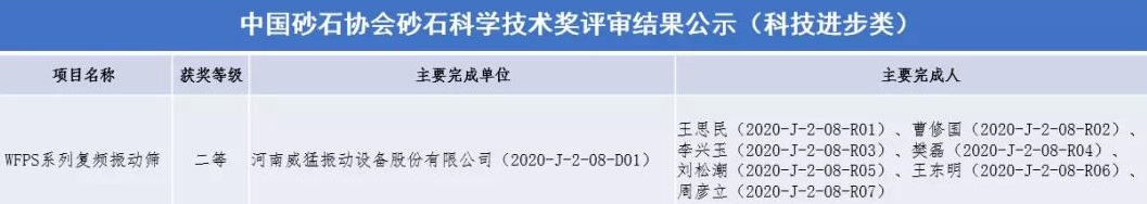 bitcoin官网-对接全球数字钱币买卖平台