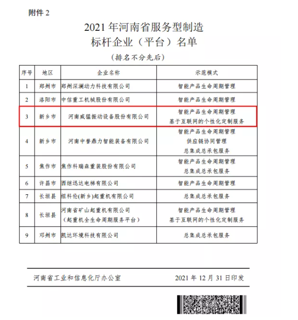 bitcoin官网-对接全球数字钱币买卖平台