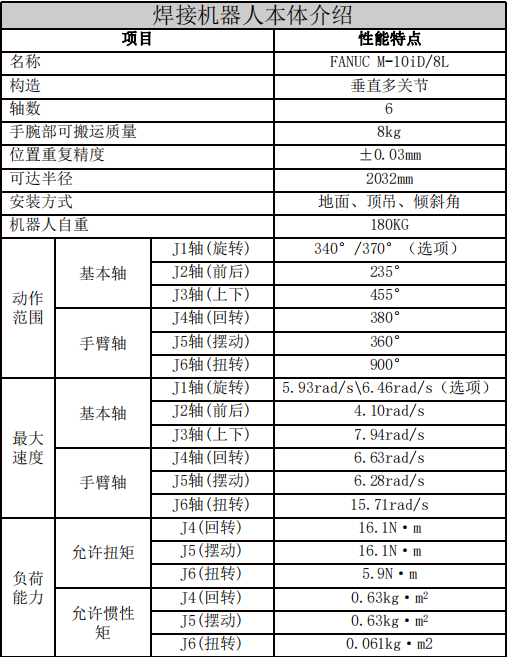 bitcoin官网-对接全球数字钱币买卖平台
