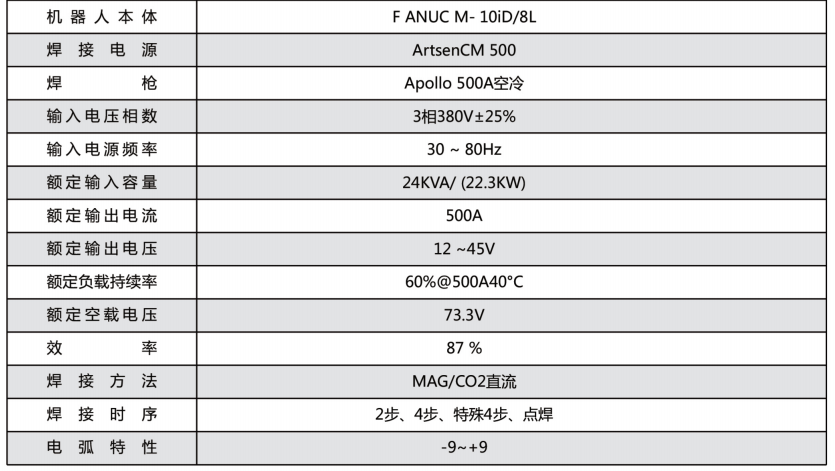 bitcoin官网-对接全球数字钱币买卖平台