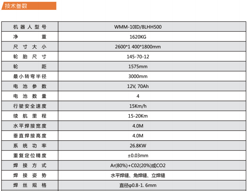 bitcoin官网-对接全球数字钱币买卖平台