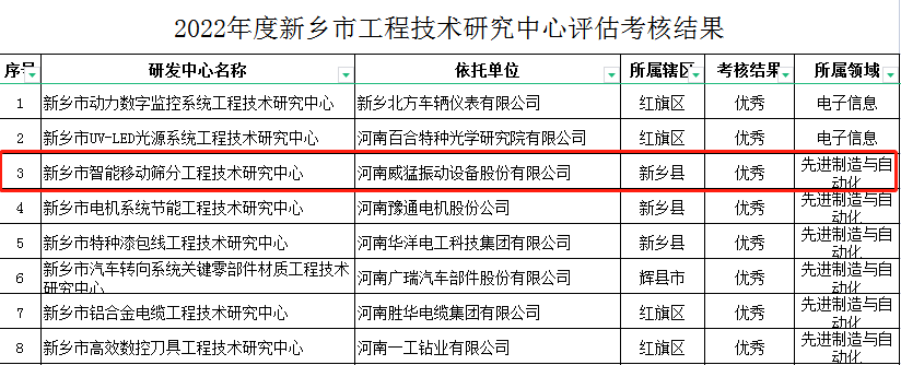 bitcoin官网-对接全球数字钱币买卖平台