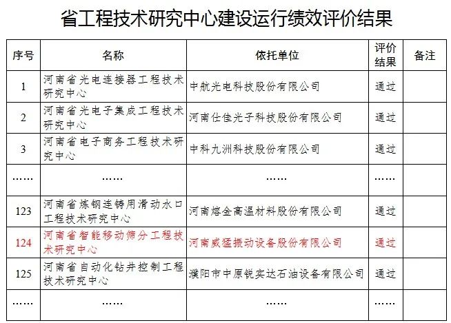 bitcoin官网-对接全球数字钱币买卖平台