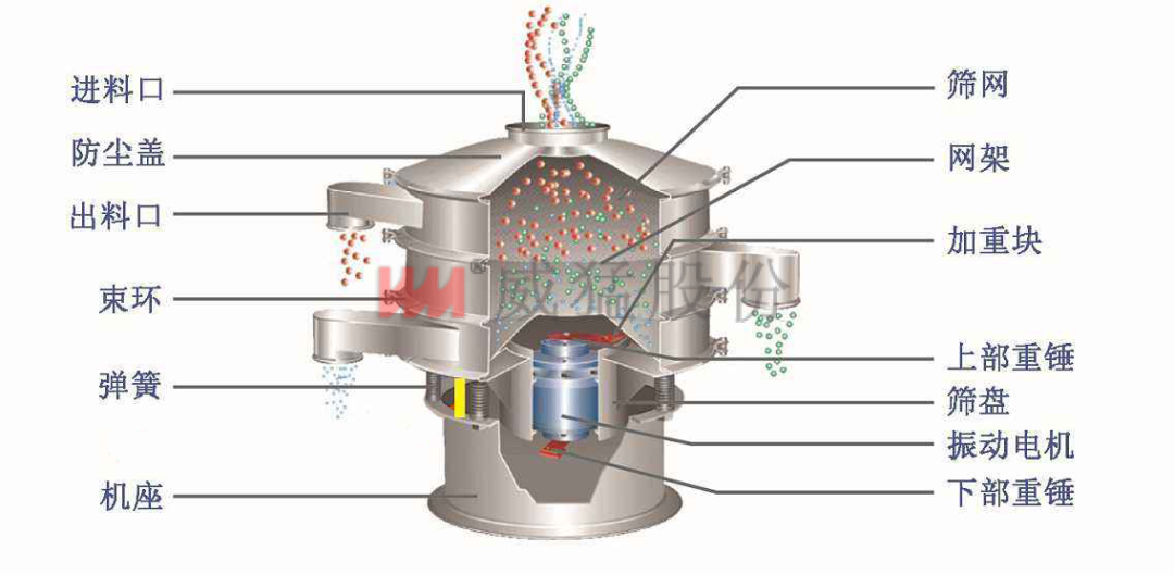 bitcoin官网-对接全球数字钱币买卖平台