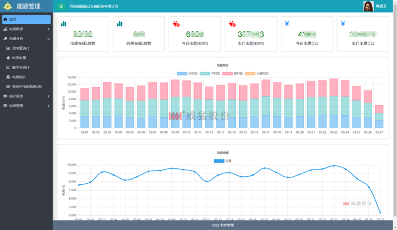 bitcoin官网-对接全球数字钱币买卖平台